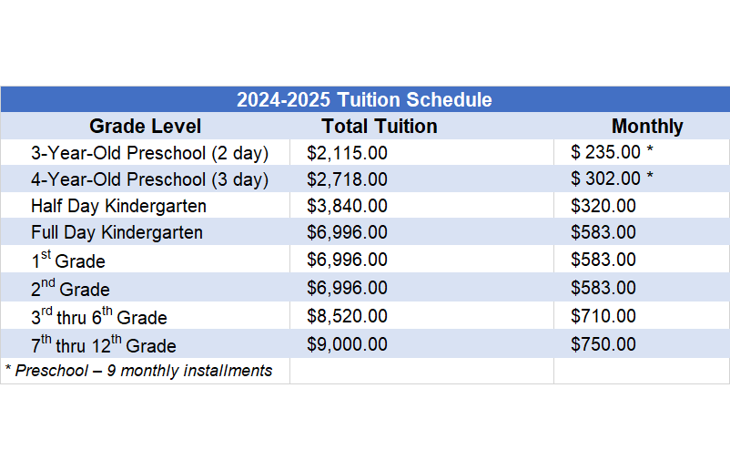 Affordable Excellence Robinson Township Christian School